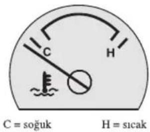 C = soğuk H = sicak