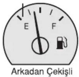 E F Arkadan Çekişli
