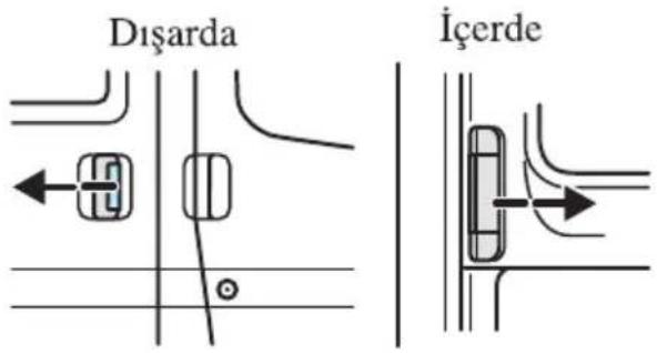 Dışarda İçerde