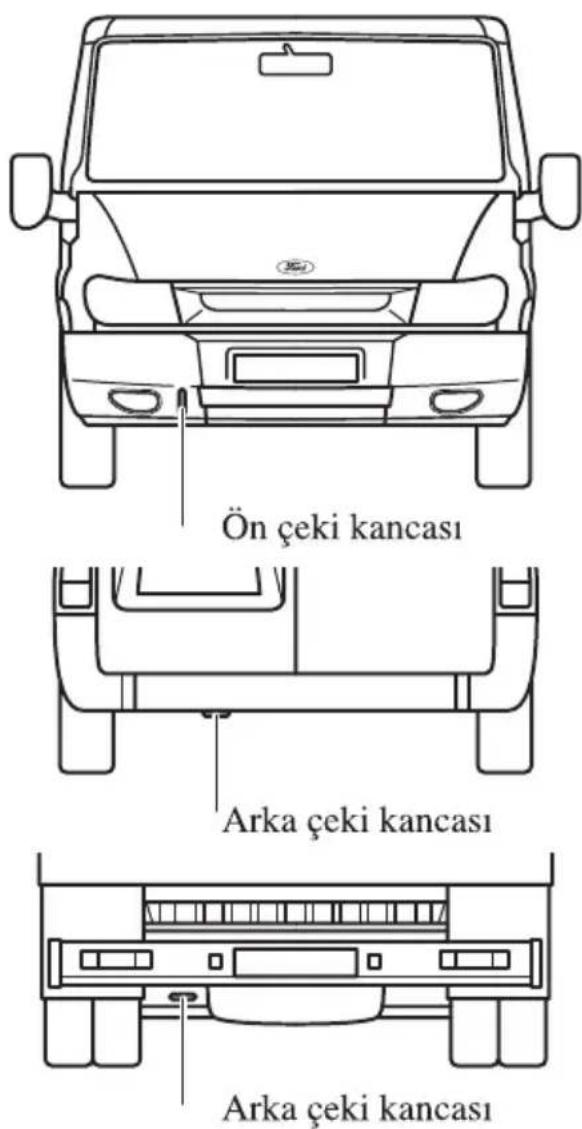 Ön çeki kancası Arka çeki kancası Arka çeki kancası