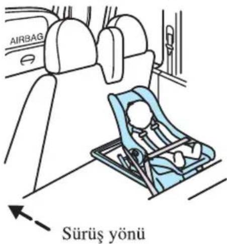 AIRBAG SÜRÜŞ YÖNÜÜ