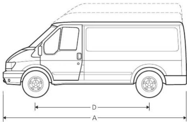 FORD Transit (2003) - Kapasiteler ve teknik özellikler - 2