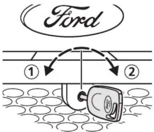 Ford ① ②