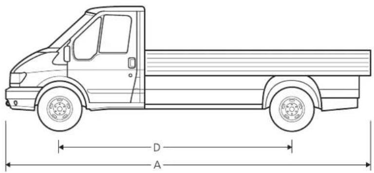 FORD Transit (2003) - Kapasiteler ve teknik özellikler - 2