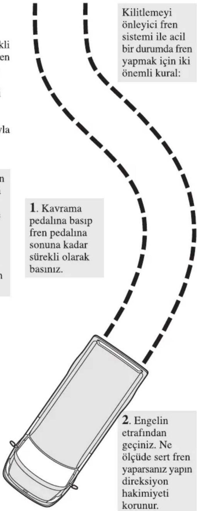 Kilitlemeyi önleyici fren sistemi ile acil bir durumda fren yapmak için iki önemli kural: 1. Kavrama pedalına basıp fren pedalına sonuna kadar sürekli olarak basınız. 2. Engelin etrafından geçiniz. Ne ölçüde sert fren yaparsanız yapın direksiyon hakimiyeti korunur.