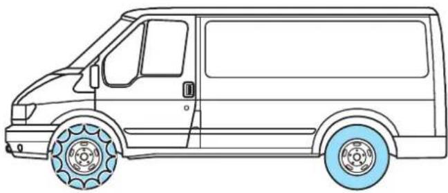 FORD Transit (2003) - Kapasiteler ve teknik özellikler - 1
