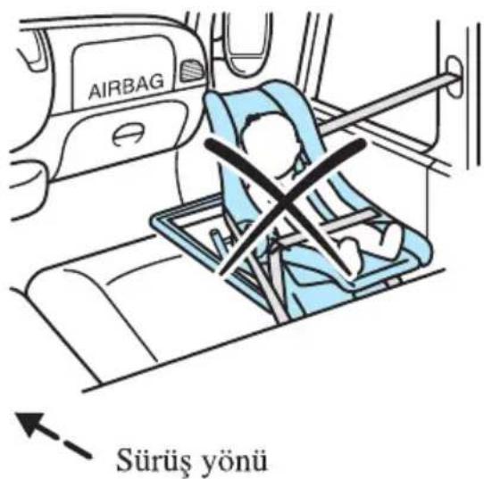 AIRBAG Sürüş yönü