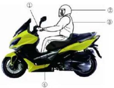 KYMCO Xciting 400i - UYARI ! - 1