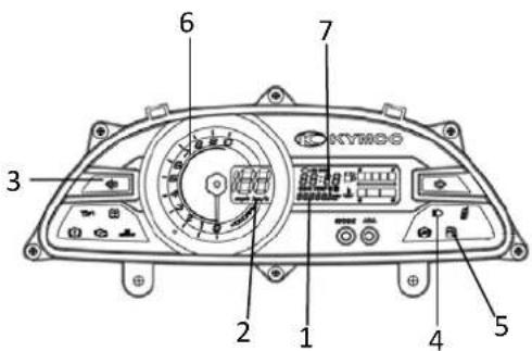 KVM60 3 2 1 4 5 7 6