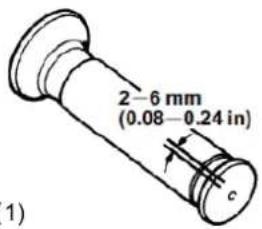 2-6 mm (0.08-0.24 in) c 1)