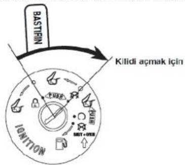 BASTIRIN Kilidi açmak için IGNITION