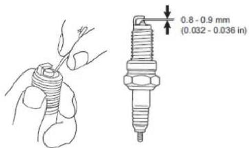 0.8 - 0.9 mm (0.032 - 0.036 in)