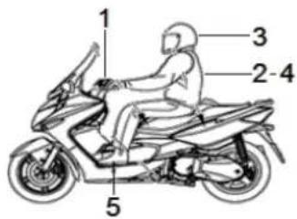 KYMCO Xciting 350 Ri - GIYSILER - 1
