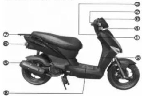 KYMCO Agility 200i - ANA PARÇALAR / GÖRÜNÜM - 2