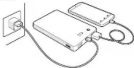 APC M6 - Akıllı telefonlar, taşınabilir medya oynaticılar ve tabletler gibi USB kullanan cihazların şarj edilmesi - 2
