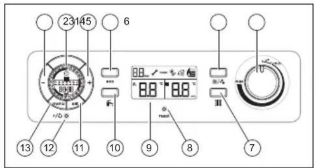 DemirDokum Nitron Plus HK 30 - Kumanda elemanlarına genel bakış - 1