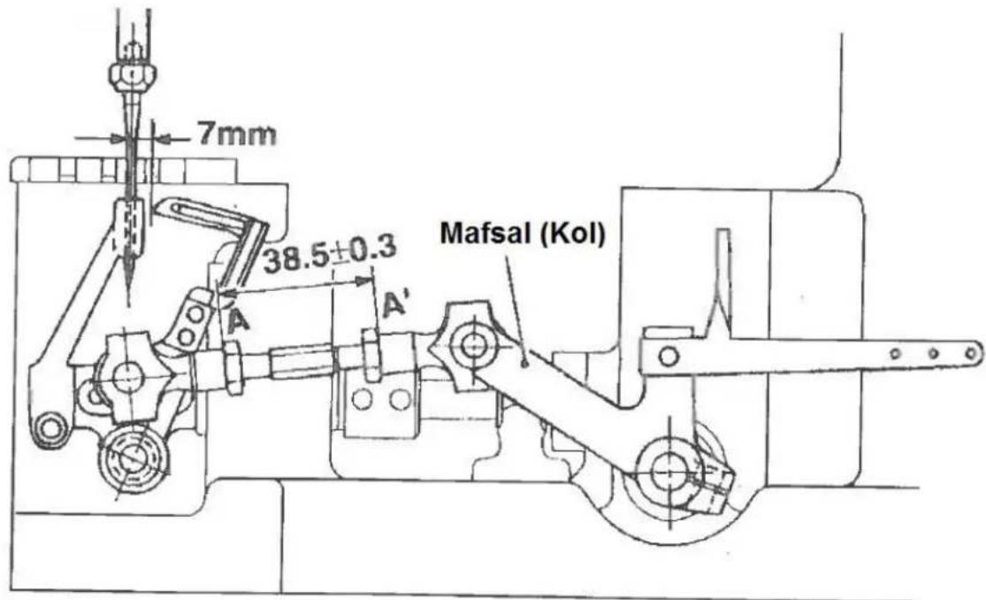 7mm 38.5±0.3 Mafsal (Kol) A' A