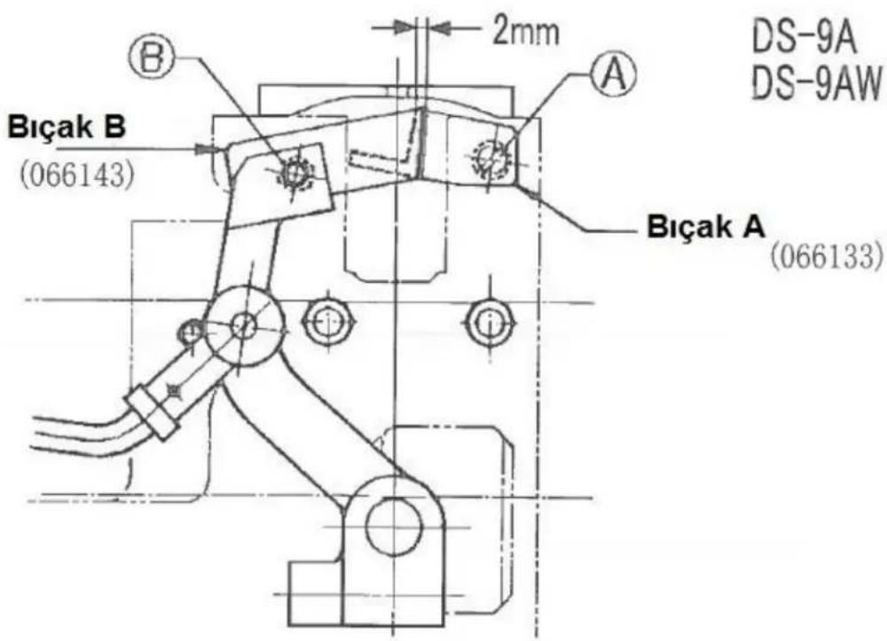 Bicak B (066143) 2mm A DS-9A DS-9AW Bicak A (066133)