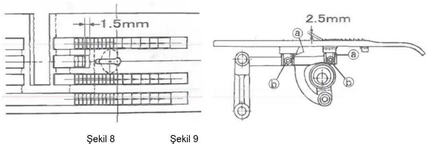 1.5mm Şekil 8 Şekil 9 2.5mm a b a b