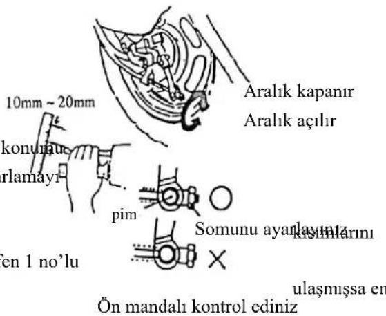 10mm ~ 20mm konunau rlamayı pim en 1 no'lu Aralık kapanır Aralık açılır Somunu ayarlayatı kəmlarını X Ün mandalı kontrol ediniz ulaşmışsa en
