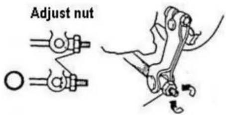 Adjust nut