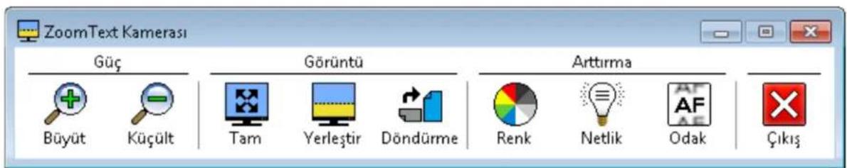 ZoomText Kamerası Güç Büyüt Küçült Görüntü Tam Yerleştir Döndürme Arttirma Renk Netlik Odak Çıkış