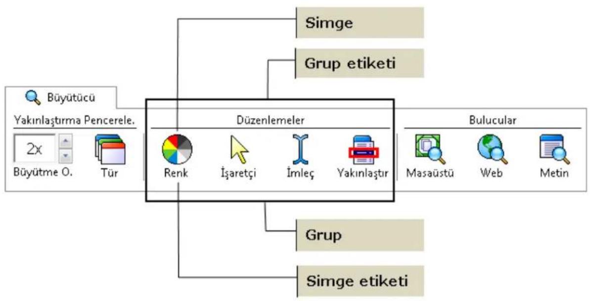 ZoomText 10 - Büyütücü Araç Çubuğu - 1