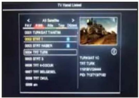 TV Panel Listed All Samples PAY 8:00 Alt Temp DClust 0001 TURK/SAT TAWT/M 0002 STRT 1 0003 STRT NA/BEN 0004 TRT TURB 0005 STRT 3 0006 TRT 4-COCUM 0007 TRT BELG/RELL 0008 TRT CMUL 0009 am TURK/SAT 1C TRT TURK 11818V/1244A PDS: T13715P16E