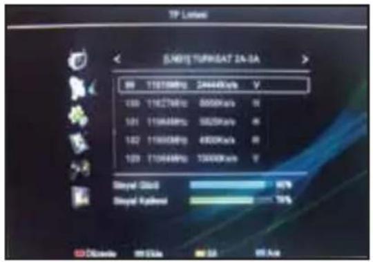 TP Limited ENDS TURISAT 24-3A 89 11670MHz 2444Kw/kv V 130 11627MHz 8000Kw/kv R 131 11566MHz 5820Kw/kv A 132 11663MHz 4800Kw/kv R 133 11666MHz 13000Kw/km V Stayed GHz 40% Stayed Wireless 70% SD Discount 99.5% 99.5% 99.5%