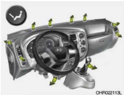 HYUNDAI H-100 (2012) - ISITMA VE HAVALANDIRMA - 5