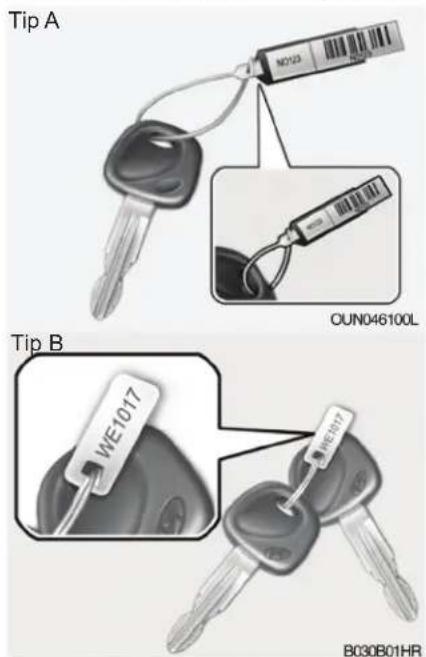 Tip A NO12 OUN046100L Tip B WE1017 WE1017 B030B01HR