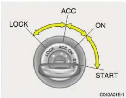 ACC ON LOCK ACC ON START C040A01E-1