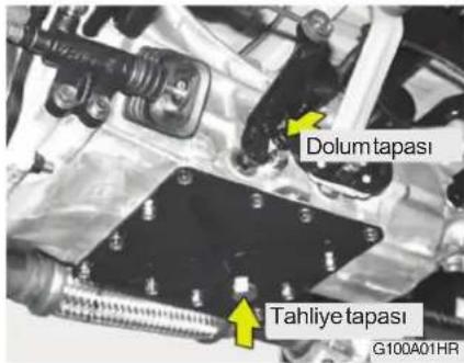 Dolum tapası Tahliye tapası G100A01HR