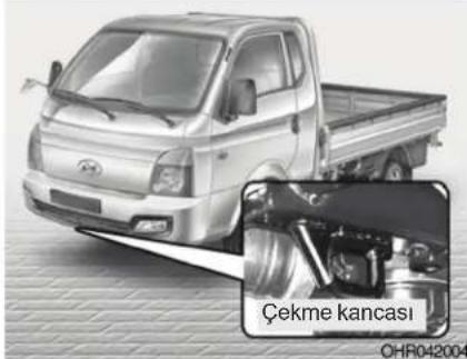 HYUNDAI H-100 (2012) - ACİL DURUMDA ARAÇ ÇEKME - 1