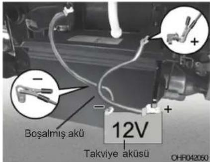 Boşalmış akü 12V Takviye aküsü OHF042050