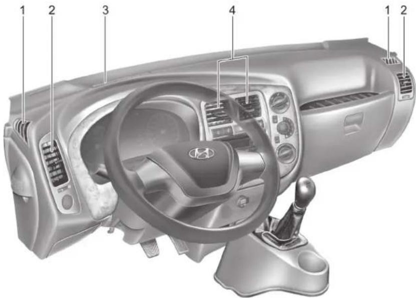 HYUNDAI H-100 (2012) - ISITMA VE KLİMA KUMANDA SİSTEMİ - 1