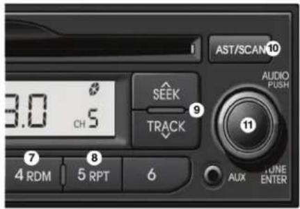 AST/SCAN 10 3.0 5 SEEK TRACK AUDIO PUSH 9 11 7 4 RDM 8 5 RPT 6 AUX TUNE ENTER