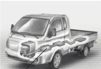 HYUNDAI H-100 (2012) - UYARI: - 1
