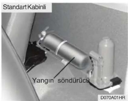 Standart Kabinli Yangın söndürücü D070A01HR