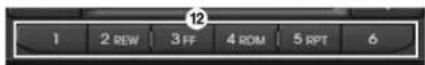 HYUNDAI H-100 (2012) - 11.○ Tune düğmesi - 1
