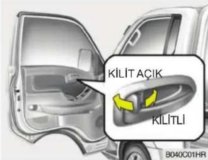 KİLİT AÇİK KİLİTLİ B040C01HR