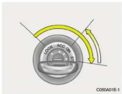 LOCK ACC ON ST C050A01E-1