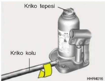 Kriko tepesi Kriko kolu HHR4016