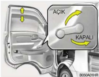 AÇIK KAPALI B050A01HR