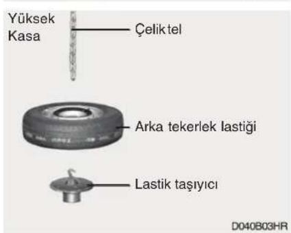 Yüksek Kasa Çeliktel Arka tekerlek lastiği Lastik taşiyici D040B03HR