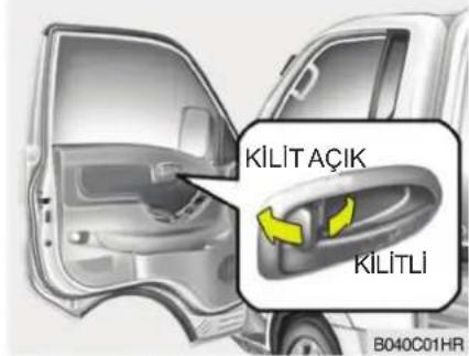 KİLİT AÇİK KİLİTLİ B040C01HR