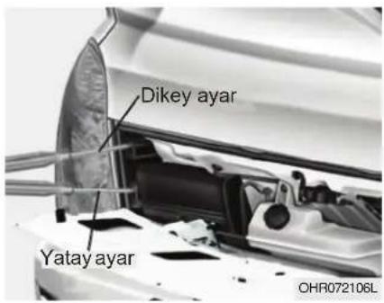 Dikey ayar Yatay ayar OHR072106L