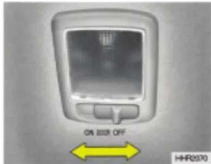 ON DOOR OFF HHR2070