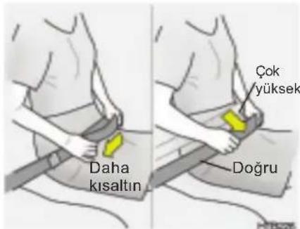 Çok yüksek Daha kısaltın Doğru