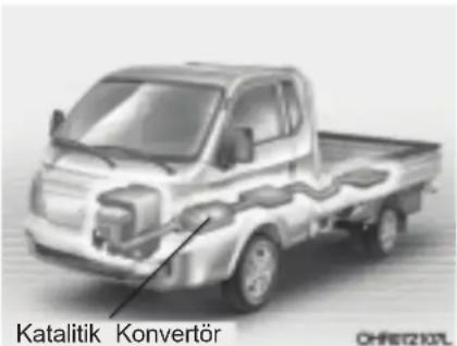 Katalitik Konvertör OHFRITZIKL